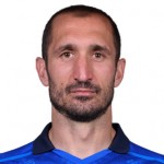 Giorgio Chiellini kläder